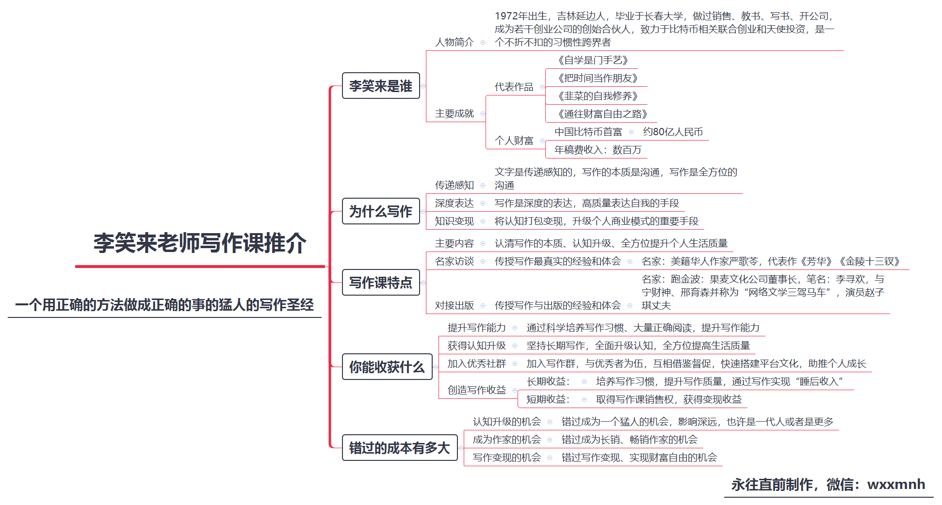 925-李笑来老师写作课推介2.png